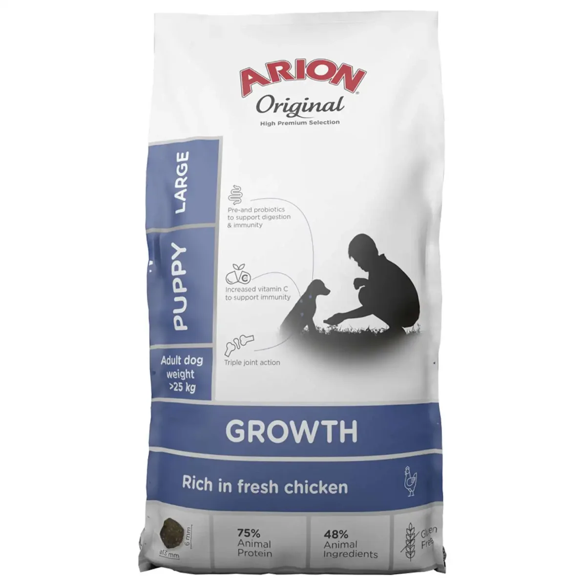 ARION Puppy Growth Chicken – LARGE - Billede 2